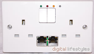 Ethernet ports in the power socket
