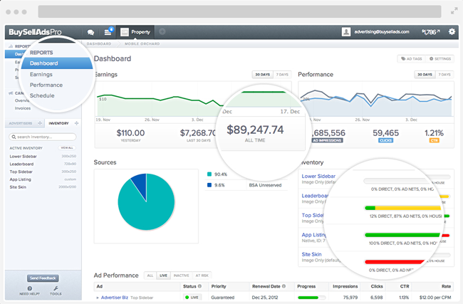 Buy Sell Ads Pro