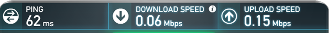 Puerto Lopez Internet Speed