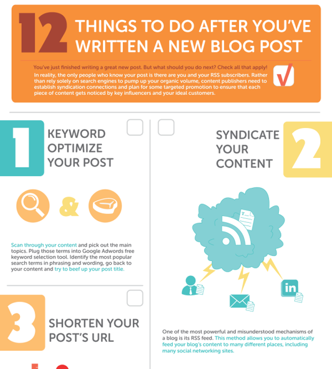 12 Things To Do After You've Written A New Blog Post