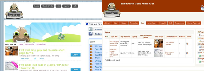 Biverr