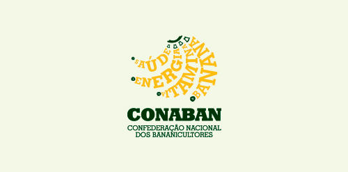 Conaban