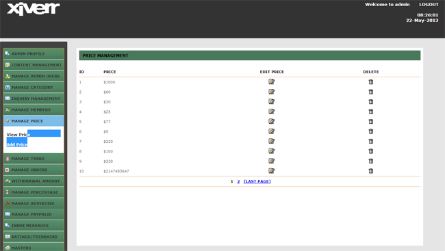 Gripsell Fiverr Clone Admin Area