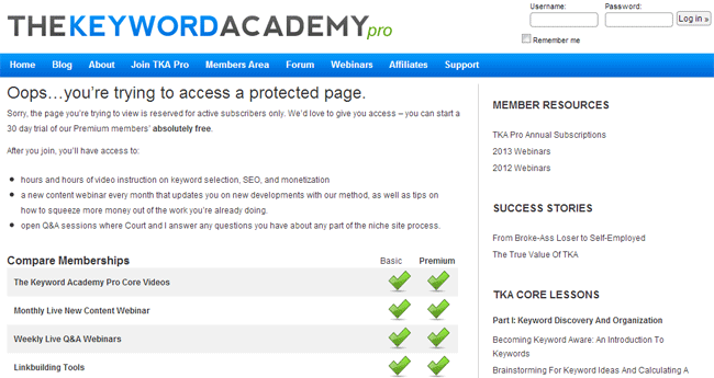 The Keyword Academy