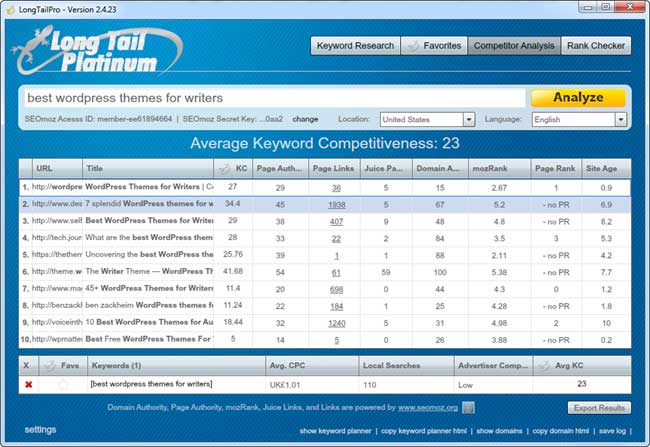 Analyze the Top 10 in Google