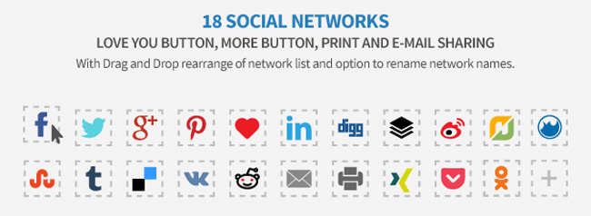 Easy Social Share Buttons Supported Networks