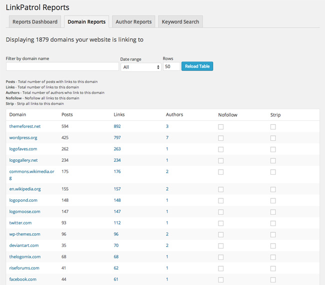 LinkPatrol Domain Reports