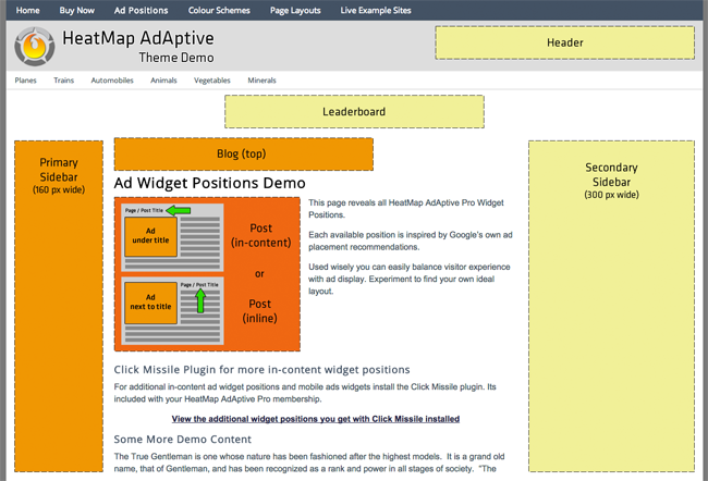 Heatmap Adaptive WordPress Theme