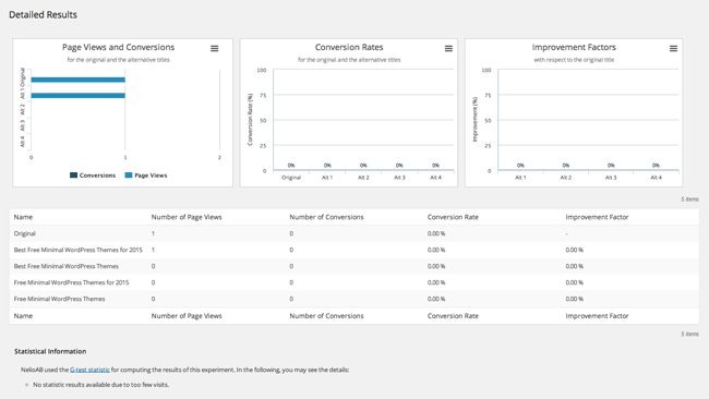 Headline Experiment Results