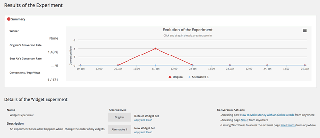 Widget Experiment Results