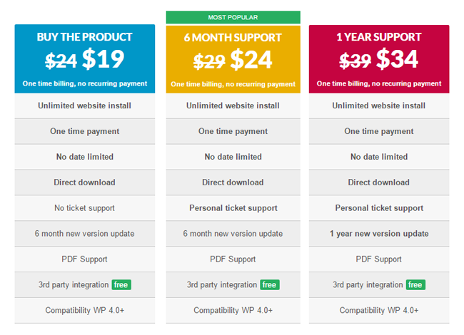 WP Media Folder Pricing