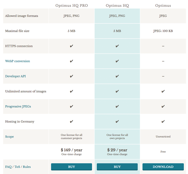 Optimus Pricing