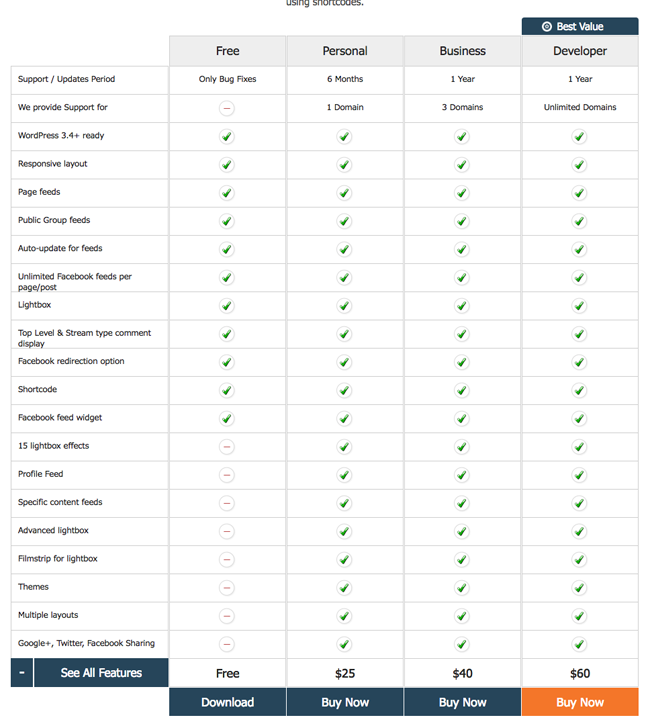 Facebook Feed WD Pro Pricing