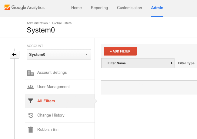 Google Analytics Filters