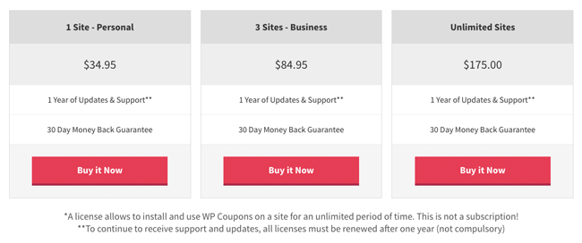 WP Coupons Pricing