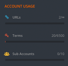 Account Usage