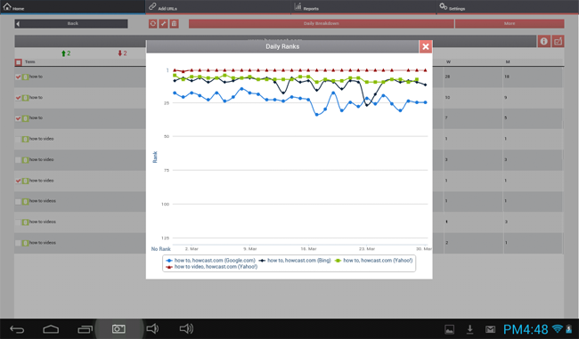 Pro Rank Tracker Tablet App