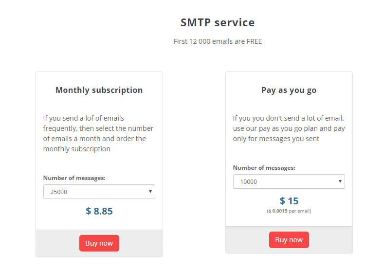 SMTP Pricing