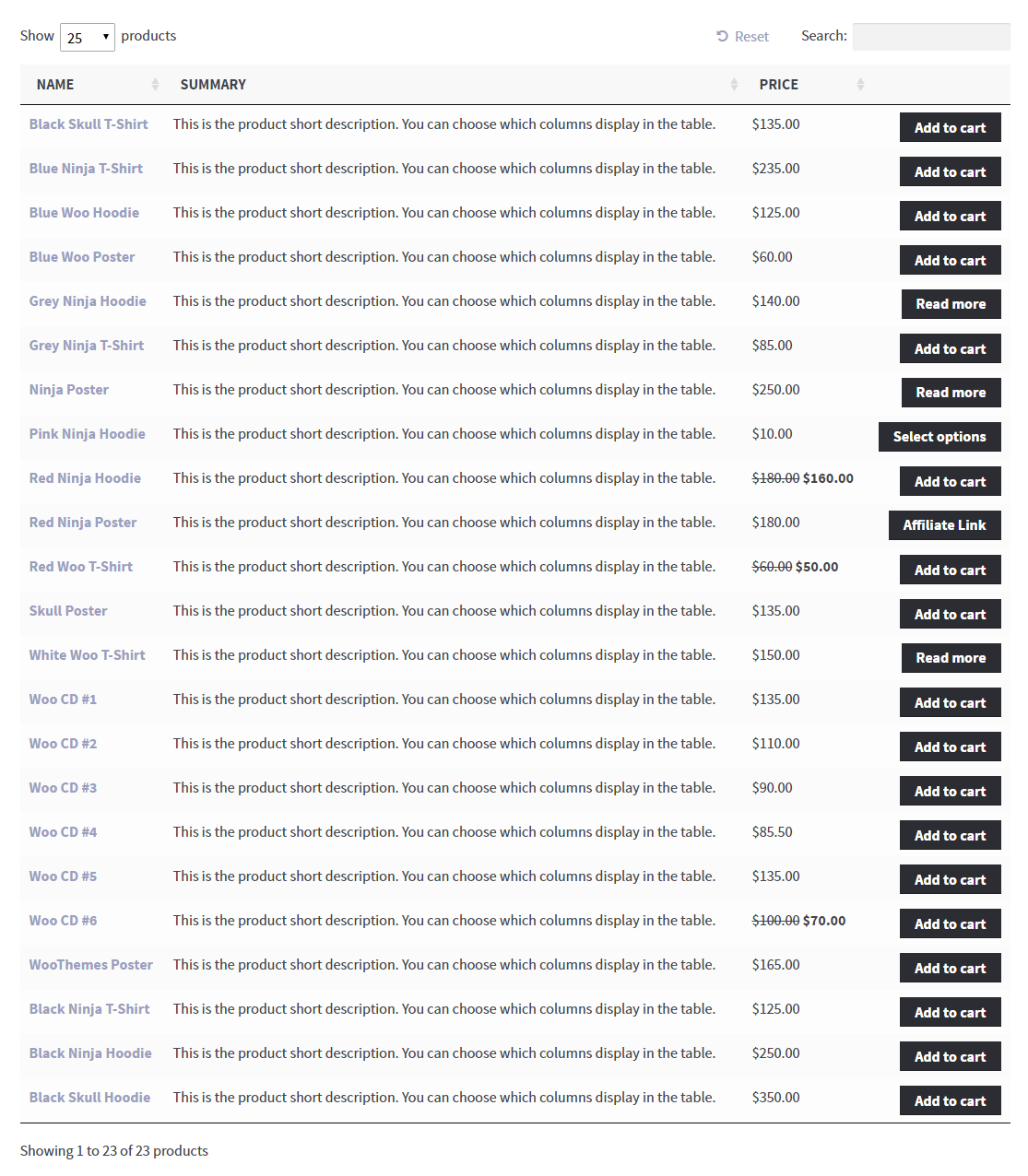 Default Product Table