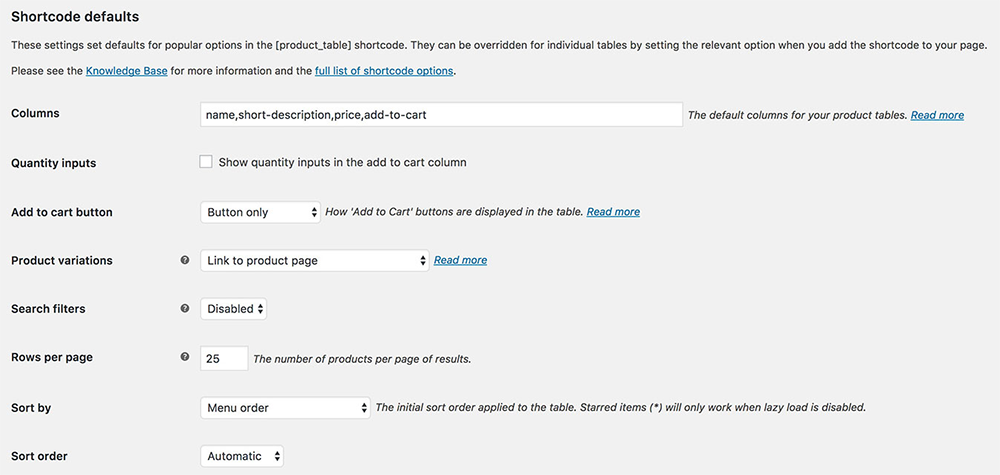 Shortcode Defaults