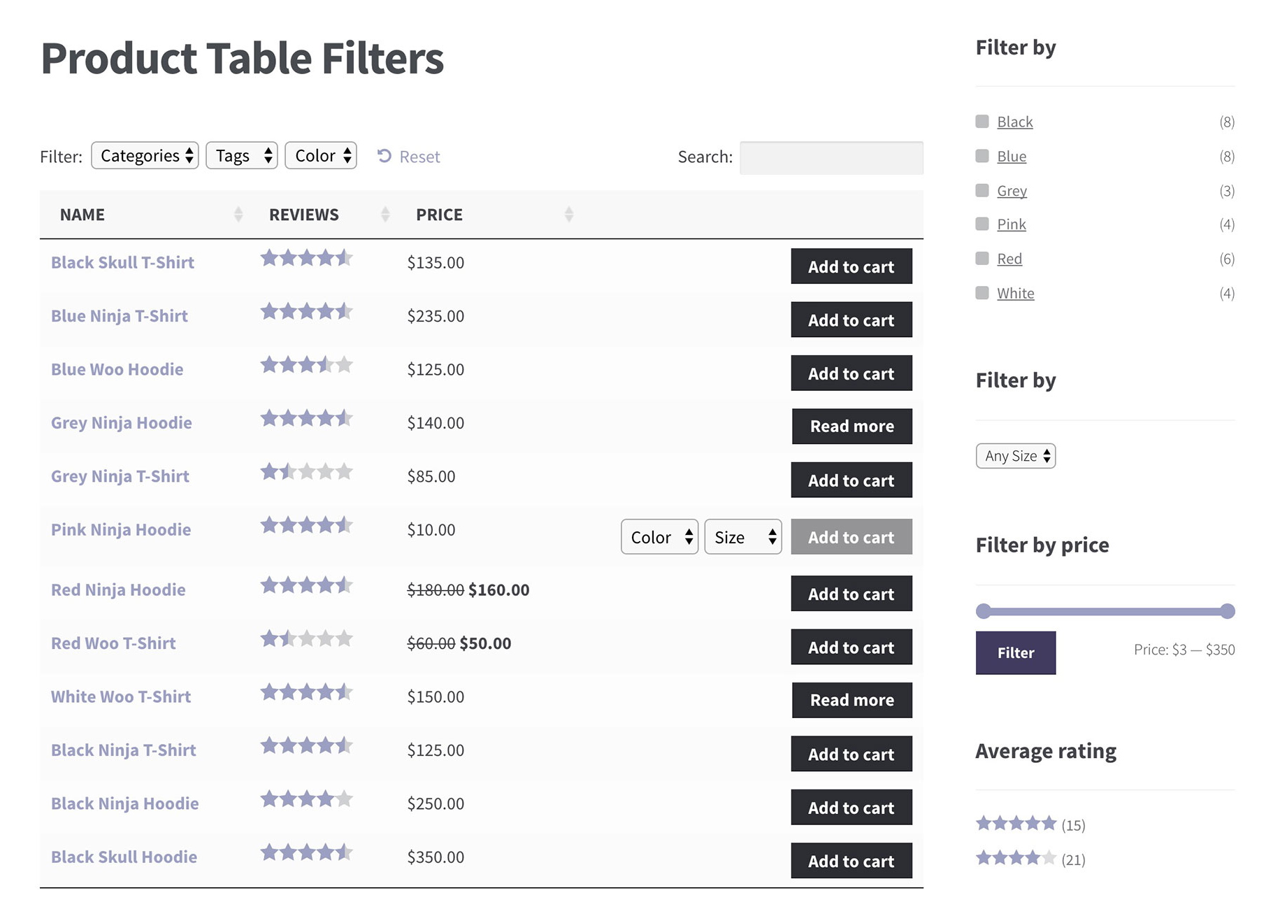 Example of Product Table Widgets