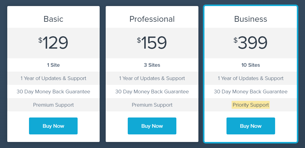 Knowledge Base Pricing