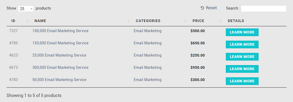 Email Marketing Pricing
