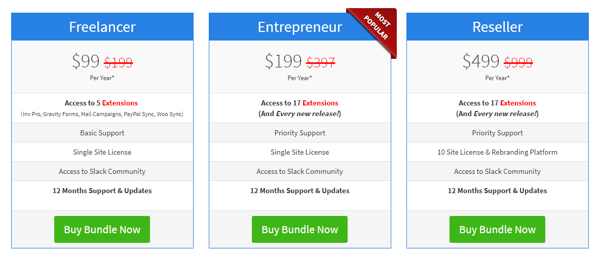 Zero BS CRM Extension Bundles