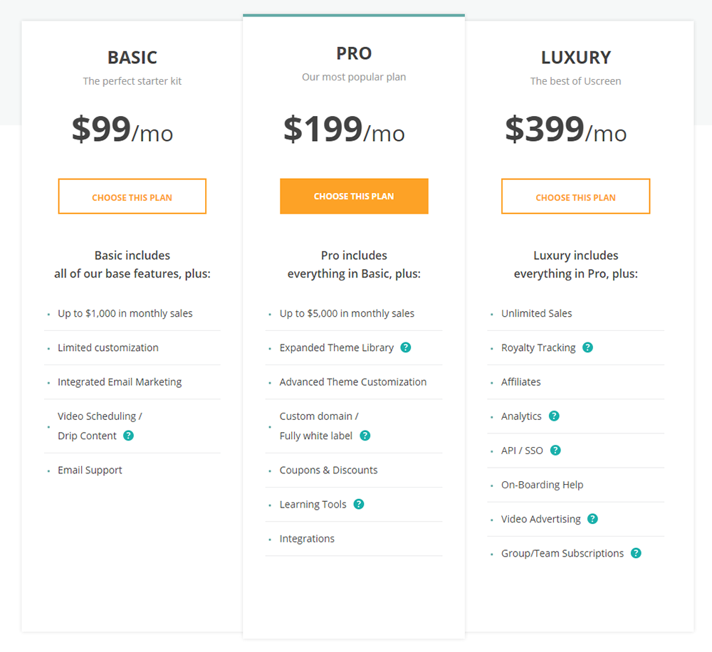 Uscreen Pricing