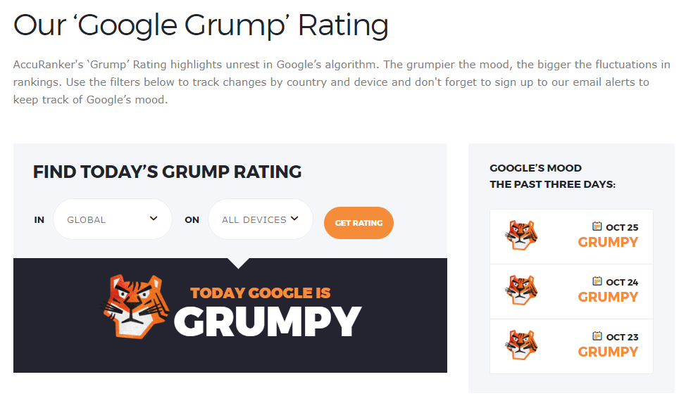 Google Grump Rating