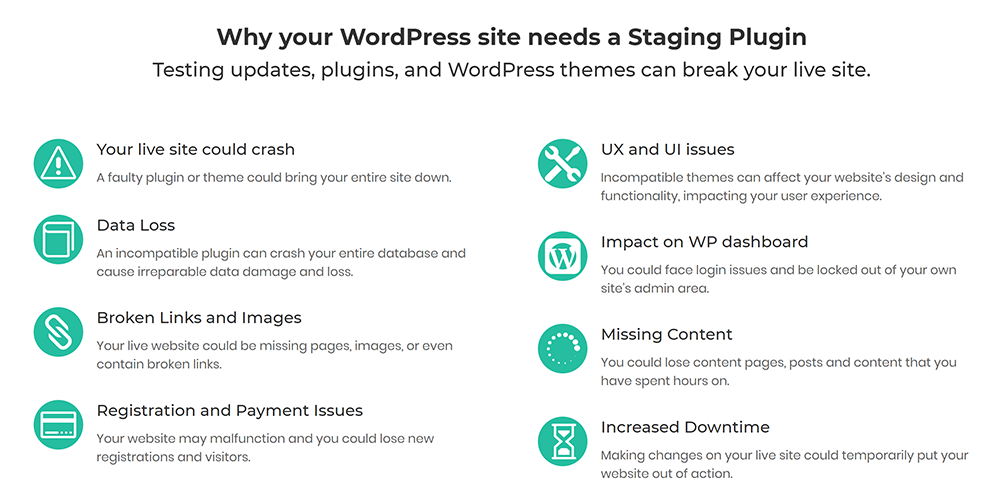 Why Use Website Staging
