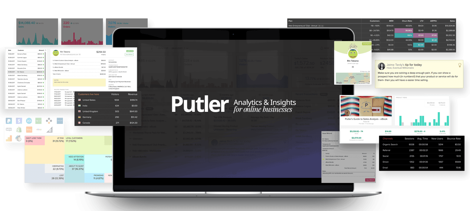 Putler eCommerce Analytics