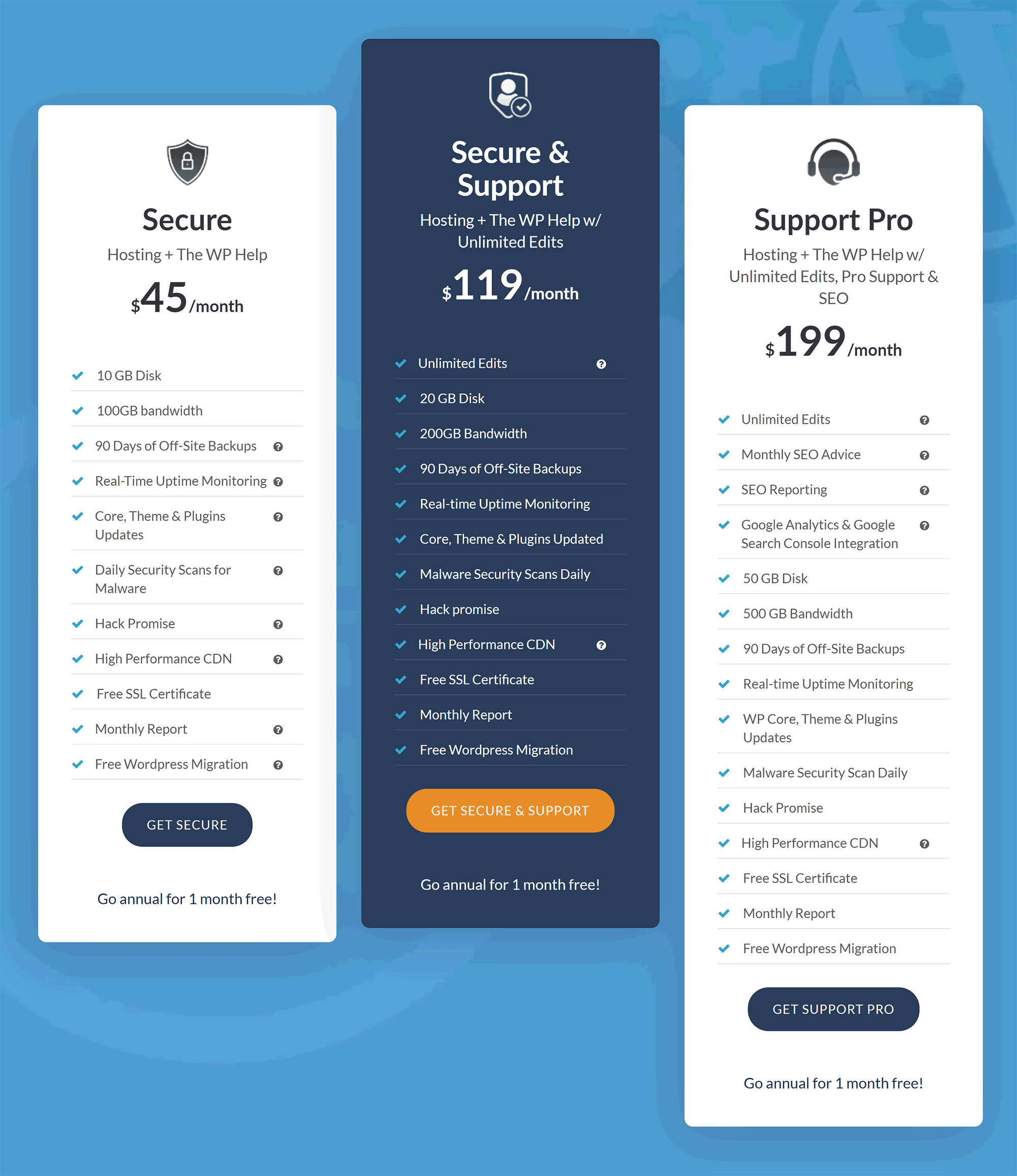 The WP Help Pricing
