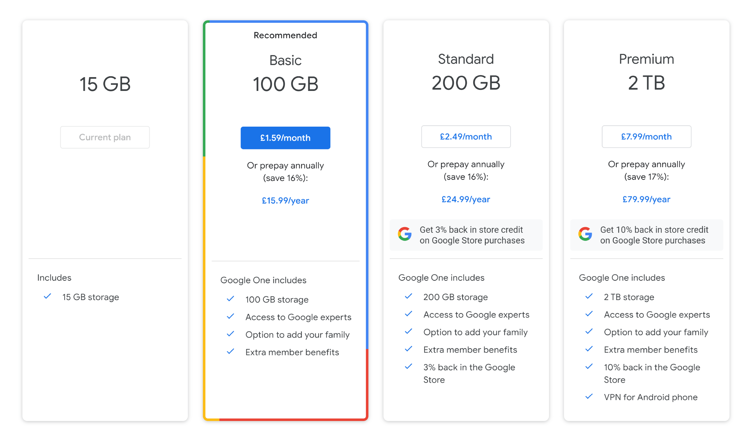 Google One Plans